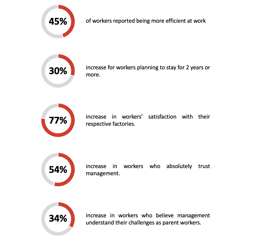 Screenshot 2023-12-15 at 16.02.15.png Screenshot 2023-12-15 at 16.02.15.png